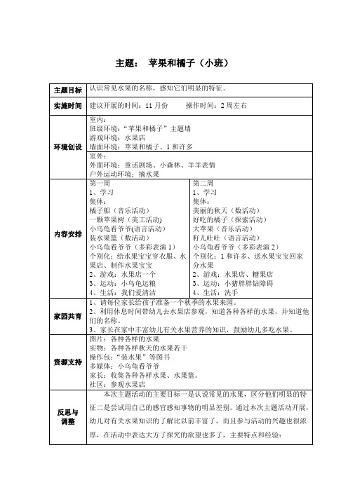 幼儿园主题活动：苹果和橘子主题汇总..