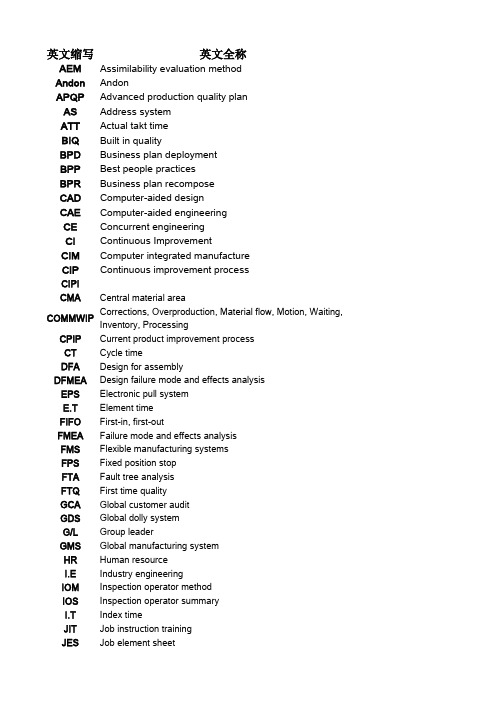 制造系统英语缩写字母列表