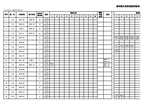 公司 员工年休假 事假 病假 迟到早退统计表 