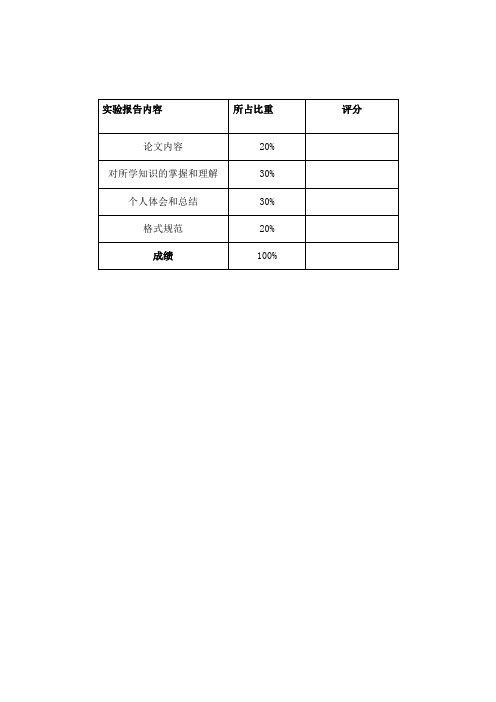 信息管理与信息系统的认知实习报告