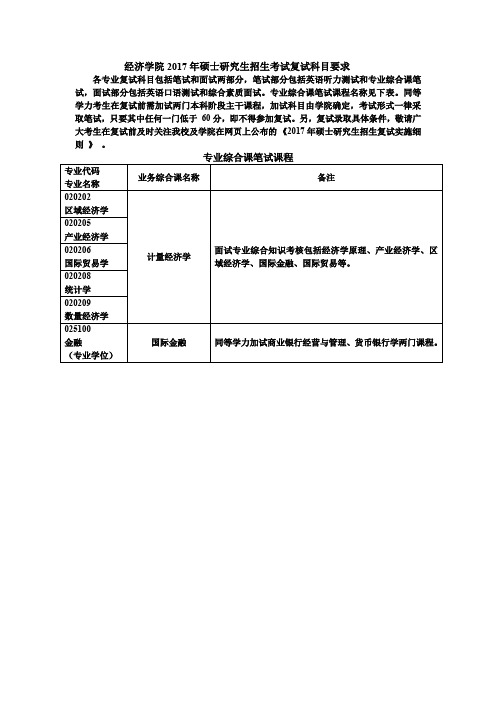 经济学院2017年硕士研究生招生考试复试科目要求