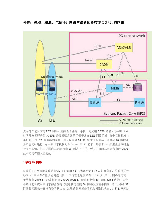 科普：移动、联通、电信4G网络中语音回落技术(CSFB)的区别