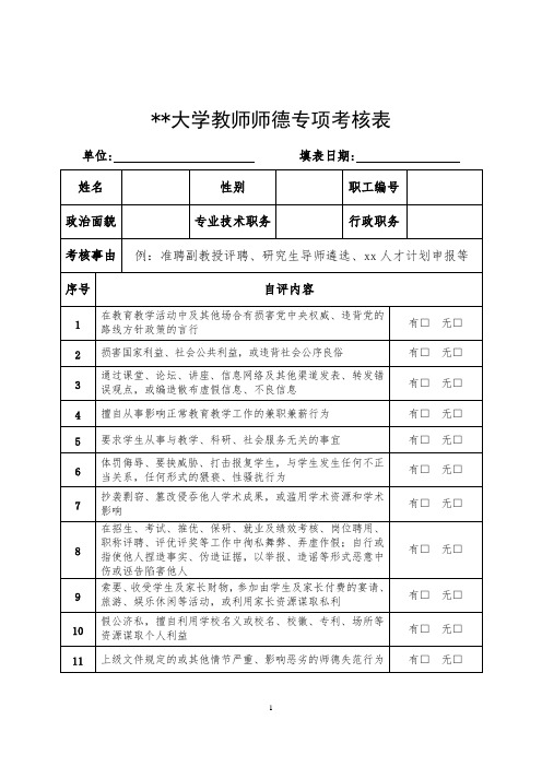 大学教师师德专项考核表模板