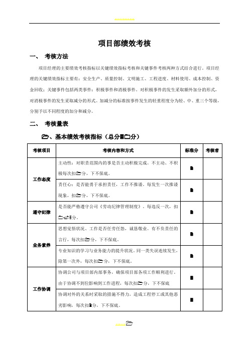 施工单位项目部管理人员绩效考核表