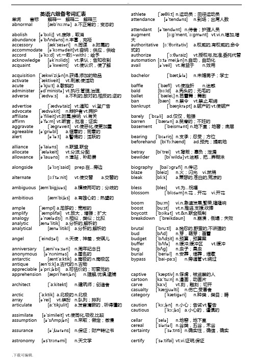 英语六级高频核心词汇表与翻译高频词(下载)