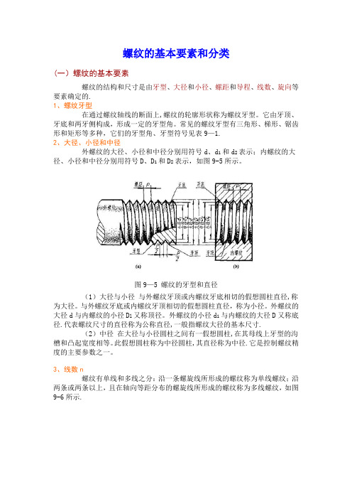 螺纹的基本要素和分类