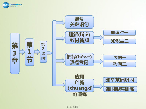 高中化学 第3章 第1节 第2课时 碳及其化合物间的转化课件 鲁科版