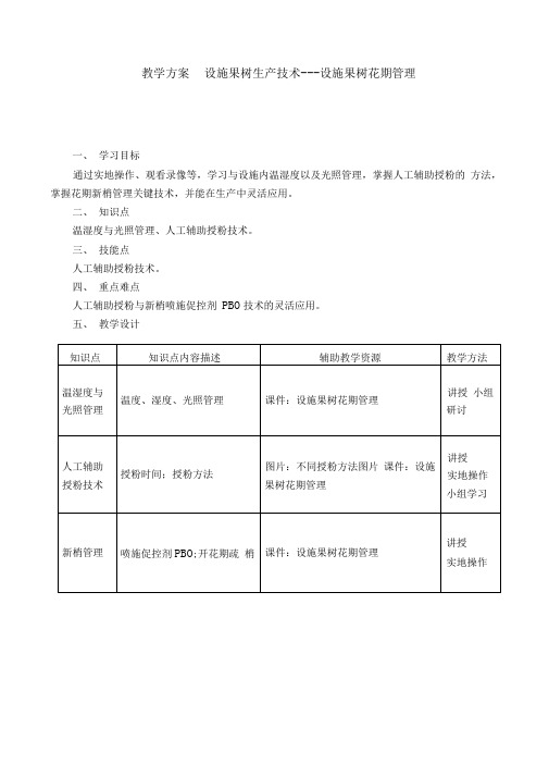 设施果树生产技术----设施果树开花期管理