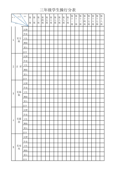 班级操行分表