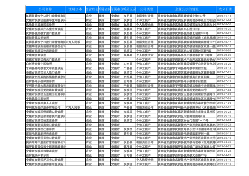 2020陕西省安康市卫生行业诊所门诊部名录黄页389家