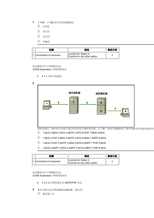 思科练习题1(带参考答案)