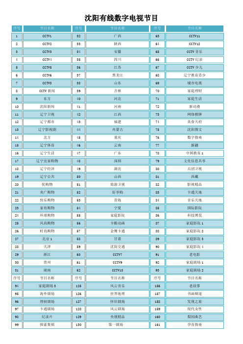 沈阳有线数字电视节目