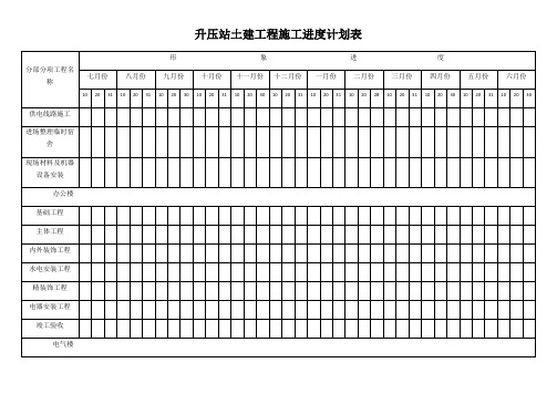 土建工程施工进度计划表