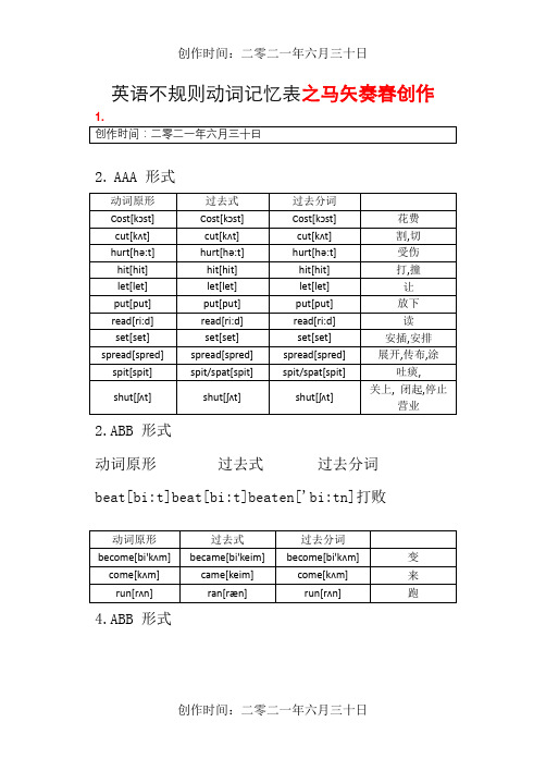 英语动词不规则变化表(最新完整附音标版)