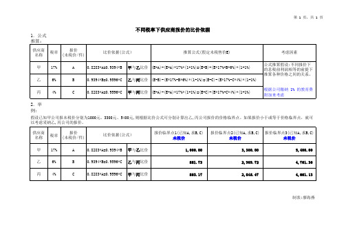 不同税率下供应商报价的比价依据及比价表