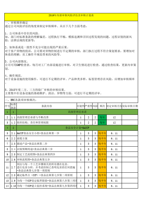 内部审核计划表