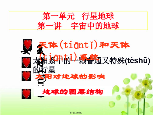 地理必修1人教新课标第1章第1节同步课件42张