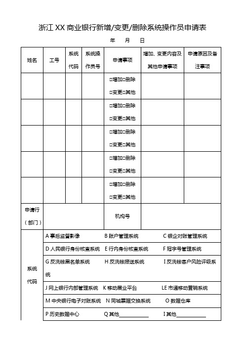 XX商业银行新增变更删除系统操作员申请表