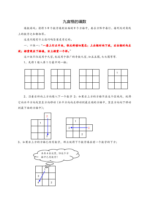 九宫格的填数