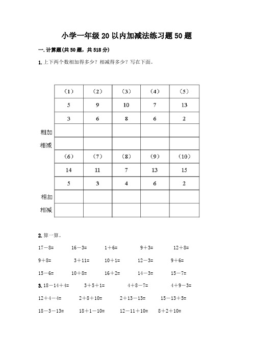 小学一年级20以内加减法练习题50题附参考答案(完整版)