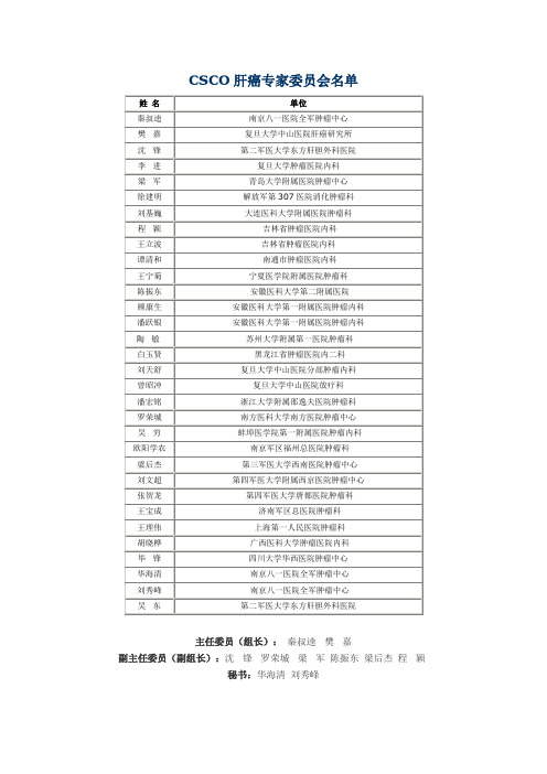 CSCO肝癌专家委员会名单