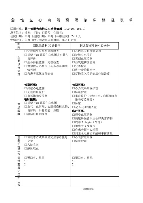 冠心病临床路径