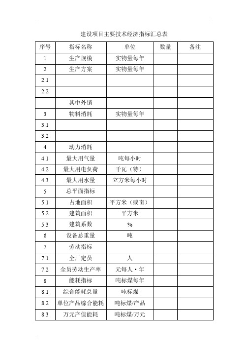 建设项目主要技术经济指标汇总表