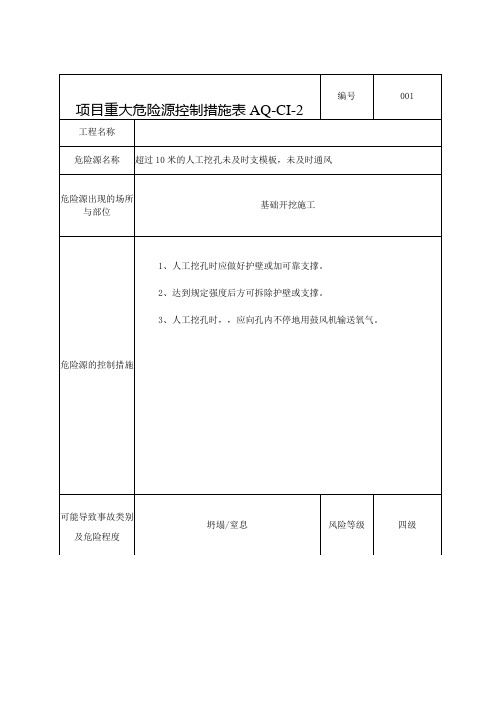 3.项目重大危险源源控措施AQ-C1-2