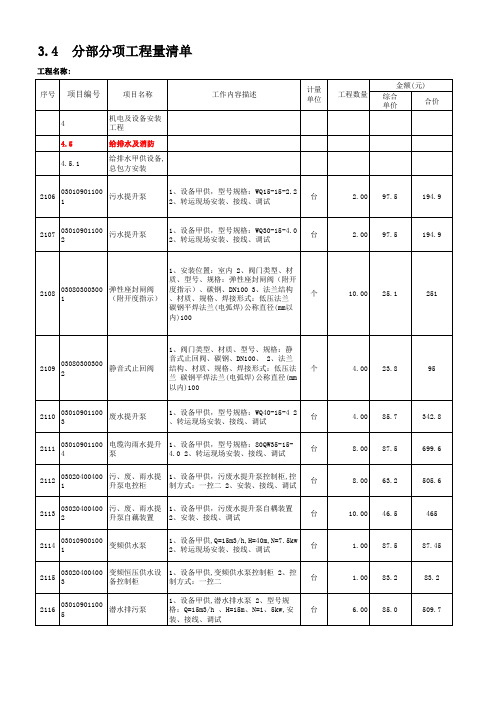 定稿-20150425机电安装工程量清单报价