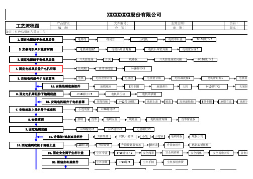 Flow Chart模板(11-12)