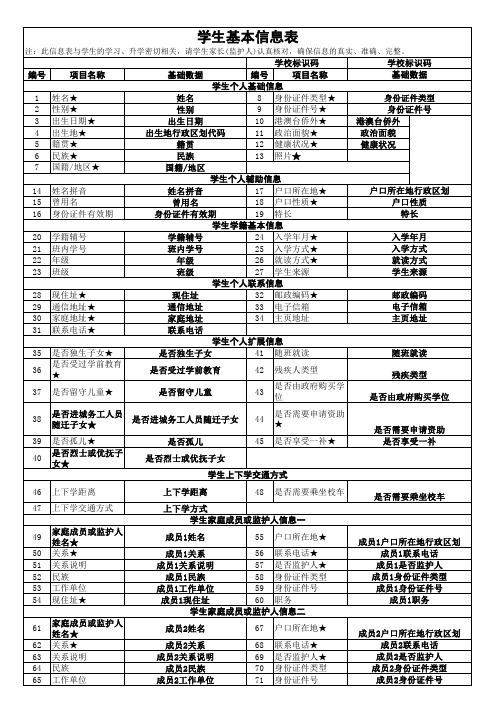 学生信息表(带照片打印模板独立使用新版)可打印预览的