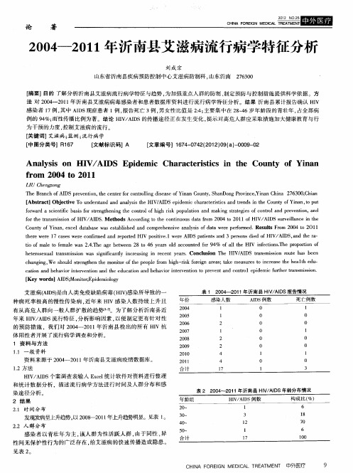 2004—2011年沂南县艾滋病流行病学特征分析