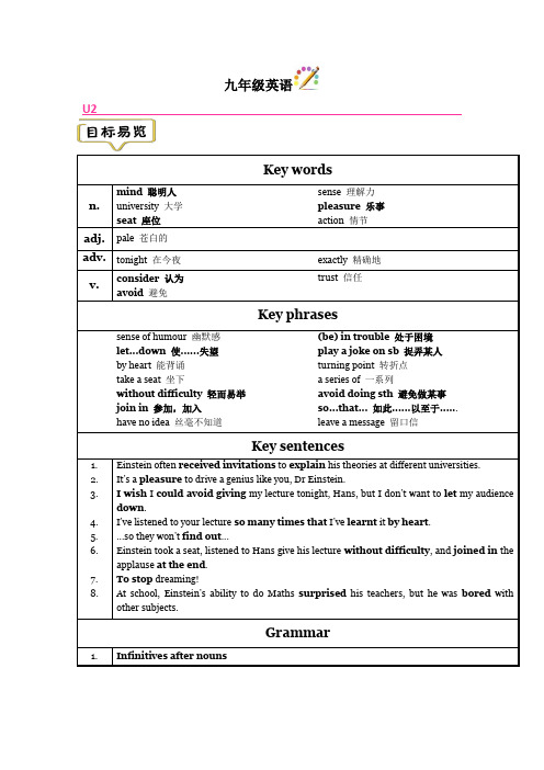 Unit2知识点语法综合练习牛津深圳版英语九年级上册