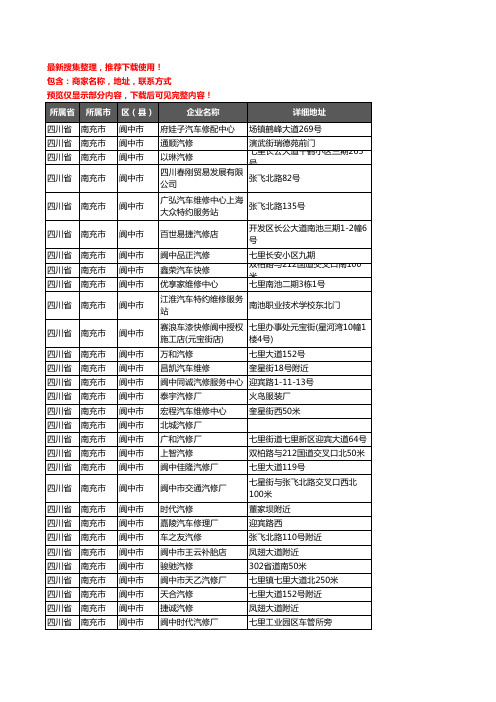 新版四川省南充市阆中市汽车维修企业公司商家户名录单联系方式地址大全90家