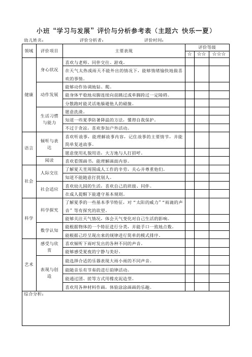 下学期小班幼儿学习与发展评价表(主题六)