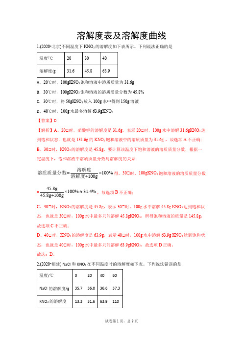 2020年中考试题汇编：溶解度表及溶解度曲线(word版,含解析)