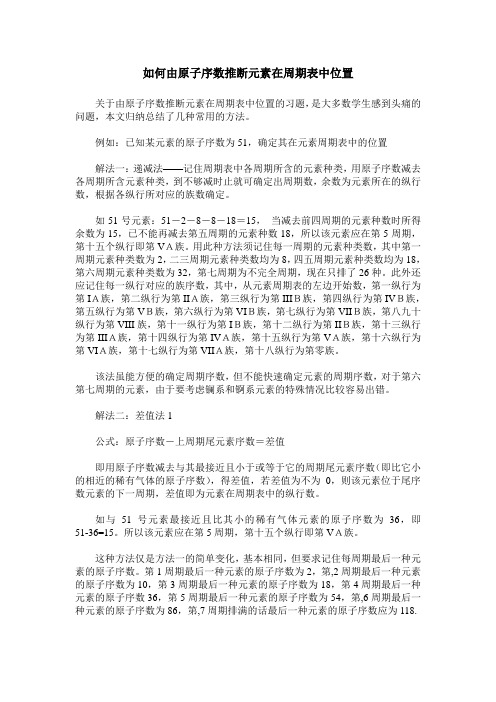 如何由原子序数推断元素在周期表中位置