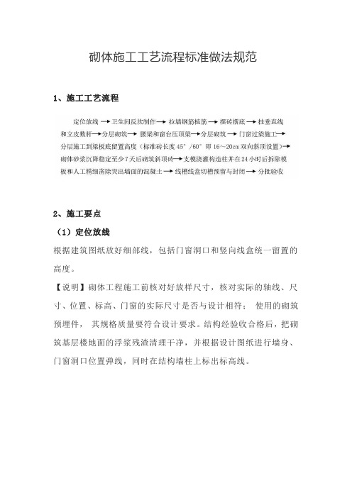 砌体工程施工工艺标准