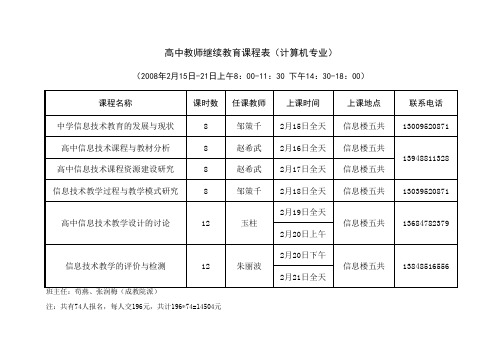 高中教师继续教育培训课程表