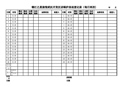 锅炉房巡查记录表