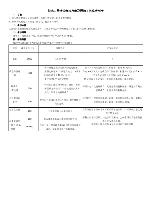 物流人员绩效考核方案及原始奖金制度