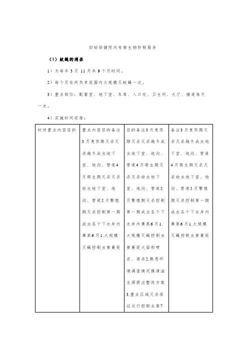 妇幼保健院内有害生物防制服务