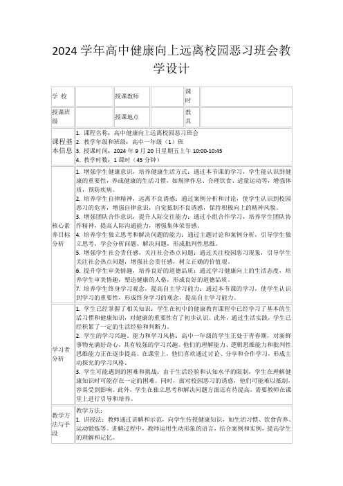 2024学年高中健康向上远离校园恶习班会教学设计