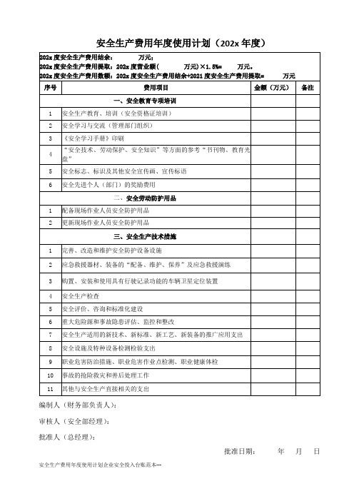 安全生产费用年度使用计划企业安全投入台账范本---