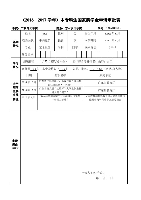 (2016—2017学年)本专科生国家奖学金申请审批表 .doc