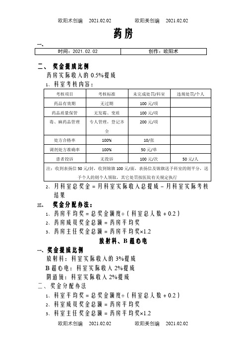 医院绩效考核奖金分配办法(参考)之欧阳术创编