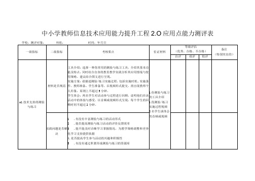 中小学教师信息技术应用能力提升工程20应用点能力测评表