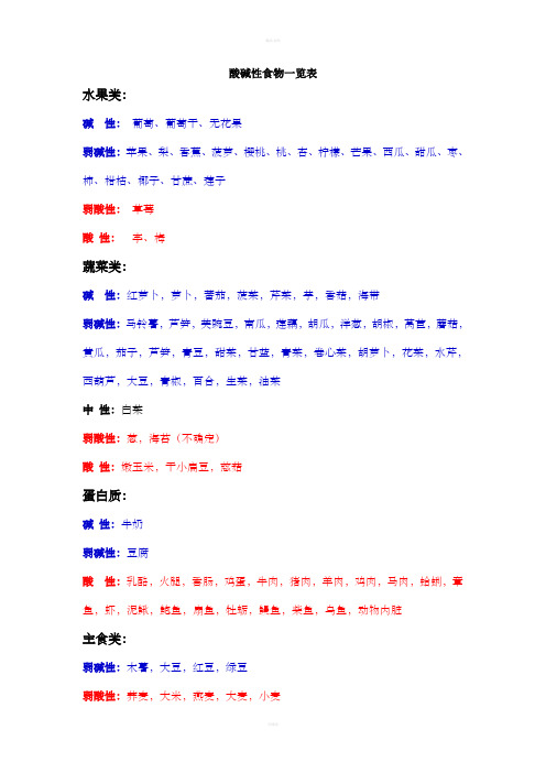 酸碱性食物一览表