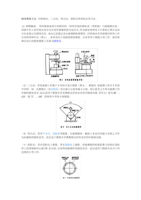 圆度测量