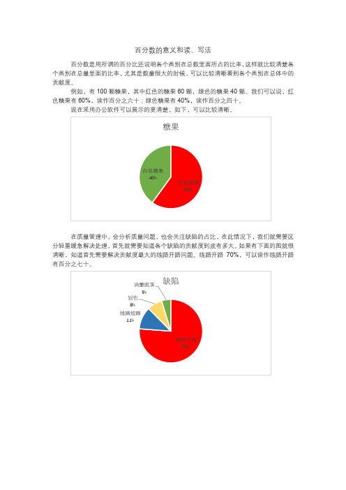 百分数的意义和读、写法